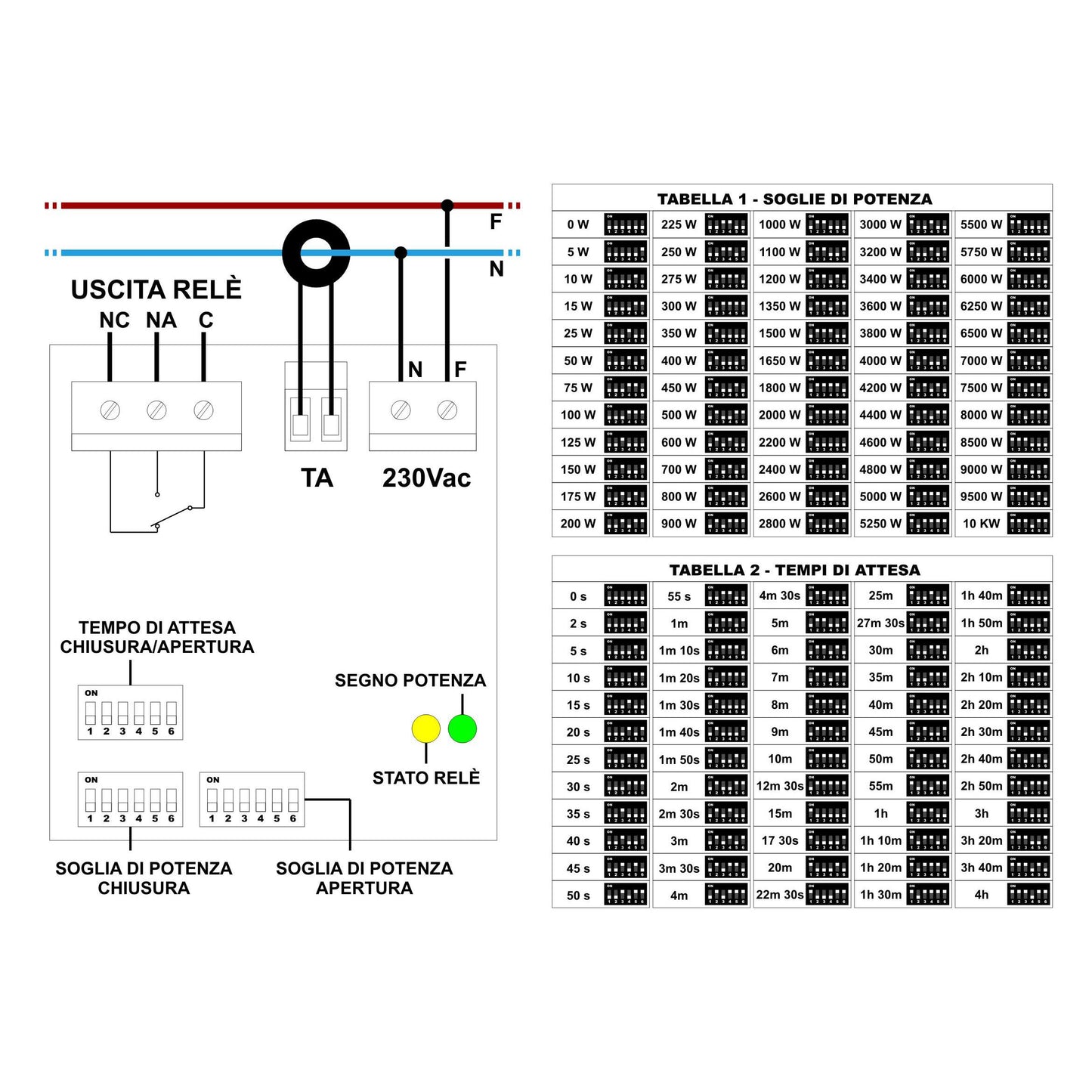 D1 - AUTOWATT SWITCH relè a 2 soglie programmabili per fotovoltaico