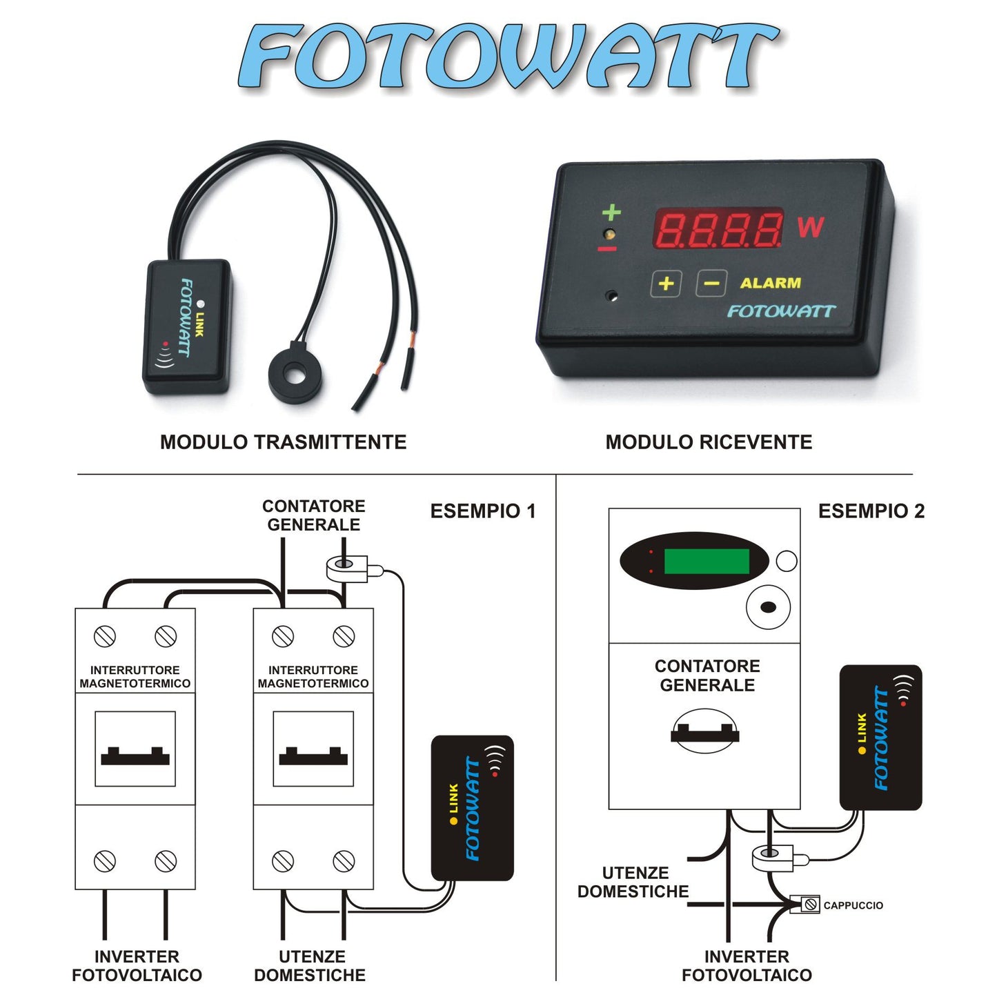 V2- FOTOWATT wattmetro wireless per fotovoltaico con allarme sovraccarico