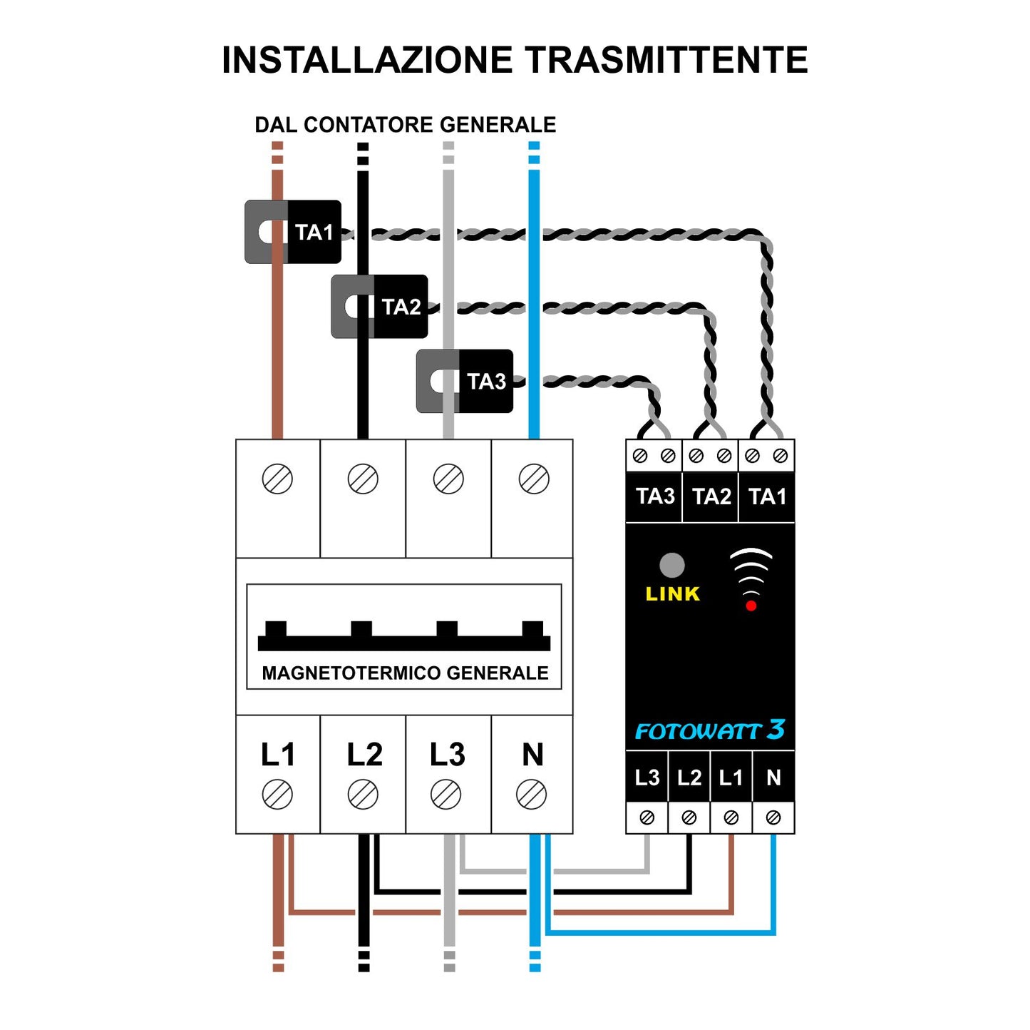 V1- FOTOWATT 3 wattmetro wireless trifase per fotovoltaico con allarme sovraccarico